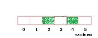 Tìm khoảng cách tối đa giữa bất kỳ thành phố và nhà ga nào trong C ++ 