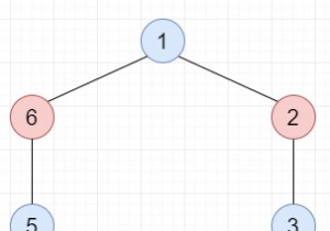 Kiểm tra xem một đồ thị đã cho có phải là Bipartite hay không bằng cách sử dụng DFS trong chương trình C ++ 