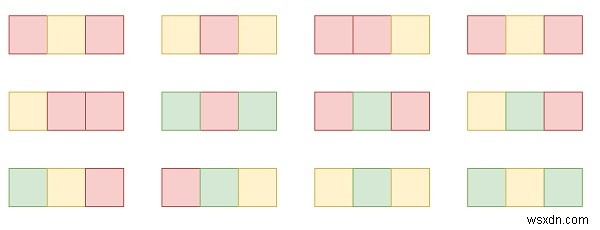 Số cách vẽ lưới N × 3 trong chương trình C ++ 