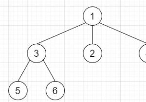 Serialize và Deserialize N-ary Tree trong C ++ 