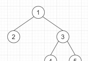 Tuần tự hóa và hủy số liệu hóa cây nhị phân trong C ++ 