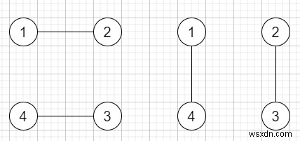 Bắt tay không vượt qua trong C ++ 