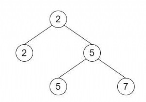 Nút tối thiểu thứ hai trong cây nhị phân trong C ++ 