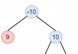 Binary Tree Postorder Traversal trong lập trình Python 