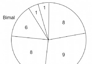 Pizza với 3n lát trong C ++ 