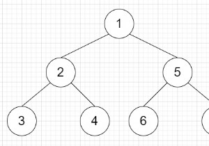 Khôi phục cây từ giao dịch đặt hàng trước trong C ++ 