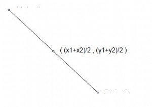 Chương trình tìm điểm giữa của một dòng trong C ++ 