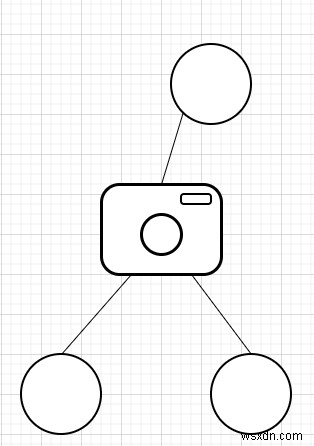 Máy ảnh cây nhị phân trong C ++ 