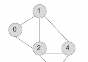 Đếm số cạnh trong đồ thị vô hướng trong C ++ 