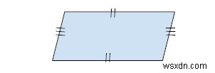 Chương trình tìm diện tích hình bình hành trong C ++ 