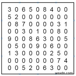 Sudoku Solver trong C ++ 