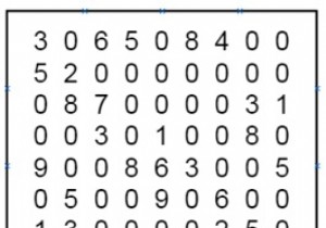 Sudoku Solver trong C ++ 