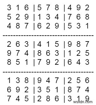 Sudoku Solver trong C ++ 