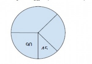Chênh lệch góc nhỏ nhất của hai phần tròn trong C++
