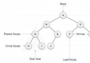 Đếm nửa nút trong cây nhị phân (Lặp lại và Đệ quy) trong C ++ 