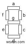 Đếm các thay đổi trong Đèn Led để hiển thị từng chữ số một trong C ++ 