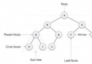 Đếm các nút không phải là lá trong cây nhị phân trong C ++ 
