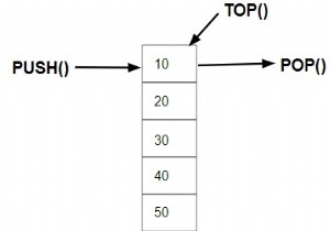 Ngăn xếp trong C ++ STL (3.5) 