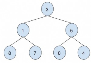 ZigZag Tree Traversal trong C ++ 