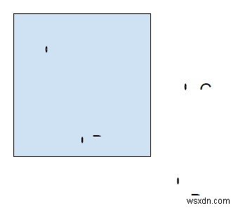 Thuật toán cắt điểm trong đồ họa máy tính trong C ++ 