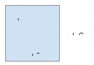 Thuật toán cắt điểm trong đồ họa máy tính trong C ++ 