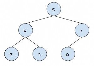 Điền Inorder kế thừa cho tất cả các nút trong C ++ 