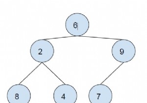 Truyền qua thứ tự sau của Cây nhị phân không có đệ quy và không có ngăn xếp trong C ++ 