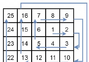 Ma trận xoắn ốc III trong C ++ 