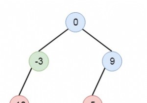 Chuyển đổi danh sách đã sắp xếp thành cây tìm kiếm nhị phân trong C ++ 