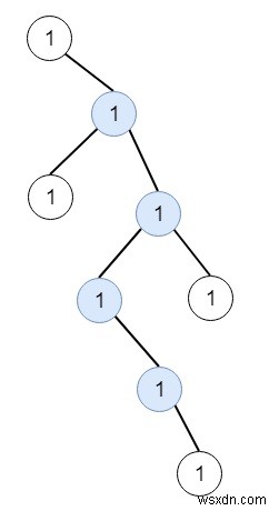 Đường ZigZag dài nhất trong Cây nhị phân trong C ++ 