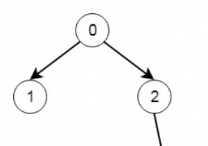 Xác thực các mã cây nhị phân trong C ++ 