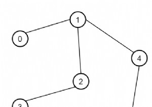 Đường kính cây trong C ++ 