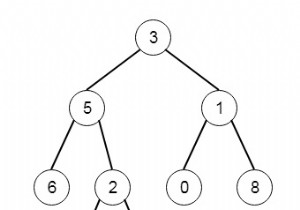 Cây con nhỏ nhất với tất cả các nút sâu nhất trong C ++ 