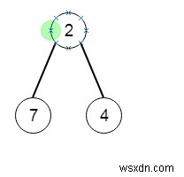 Cây con nhỏ nhất với tất cả các nút sâu nhất trong C ++ 