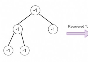 Tìm các phần tử trong cây nhị phân bị ô nhiễm trong C ++ 