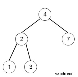 Chèn vào cây tìm kiếm nhị phân trong C ++ 