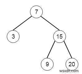 Trình lặp lại cây tìm kiếm nhị phân trong C ++ 