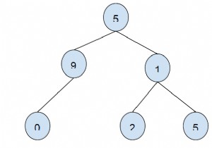 Đặt hàng trước tiền thân của một nút trong cây nhị phân trong C ++ 