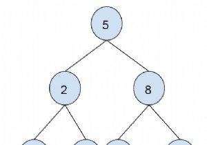 In tất cả các nút chẵn của Cây tìm kiếm nhị phân trong C ++ 