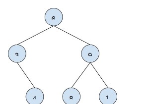 In tất cả các nút ở khoảng cách k từ một nút nhất định trong C ++ 