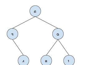 In tất cả các nút ở khoảng cách k từ một nút lá trong C ++ 