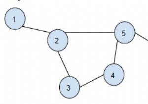 In tất cả các chu kỳ trong một đồ thị vô hướng trong C ++ 