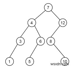 Xây dựng BST từ truyền tải thứ tự cấp đã cho của nó trong C ++ 