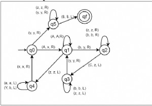 Xây dựng máy Turing cho L ={aibjck | i * j =k; i, j, k ≥ 1} 