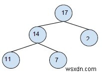 Chuyển đổi cây nhị phân sang cây tìm kiếm nhị phân trong C ++ 