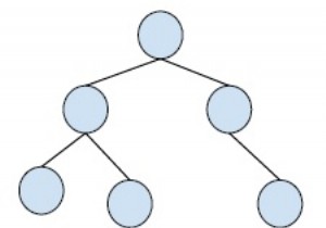 Cây nhị phân với triển khai mảng trong C ++ 