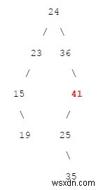 Phần tử tối đa giữa hai nút của BST trong C ++ 