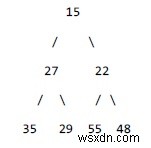 Phần tử tối đa trong đống tối thiểu trong C ++ 