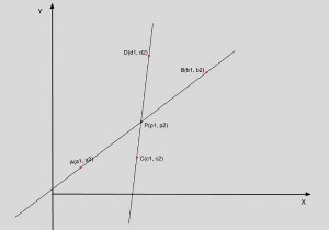 Chương trình cho điểm giao nhau của hai đường trong C ++ 