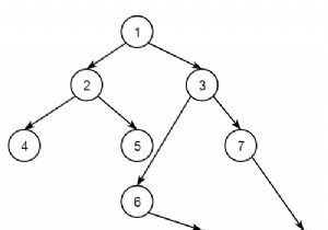 Tìm nút thứ k theo thứ tự dọc của Cây nhị phân trong C ++ 